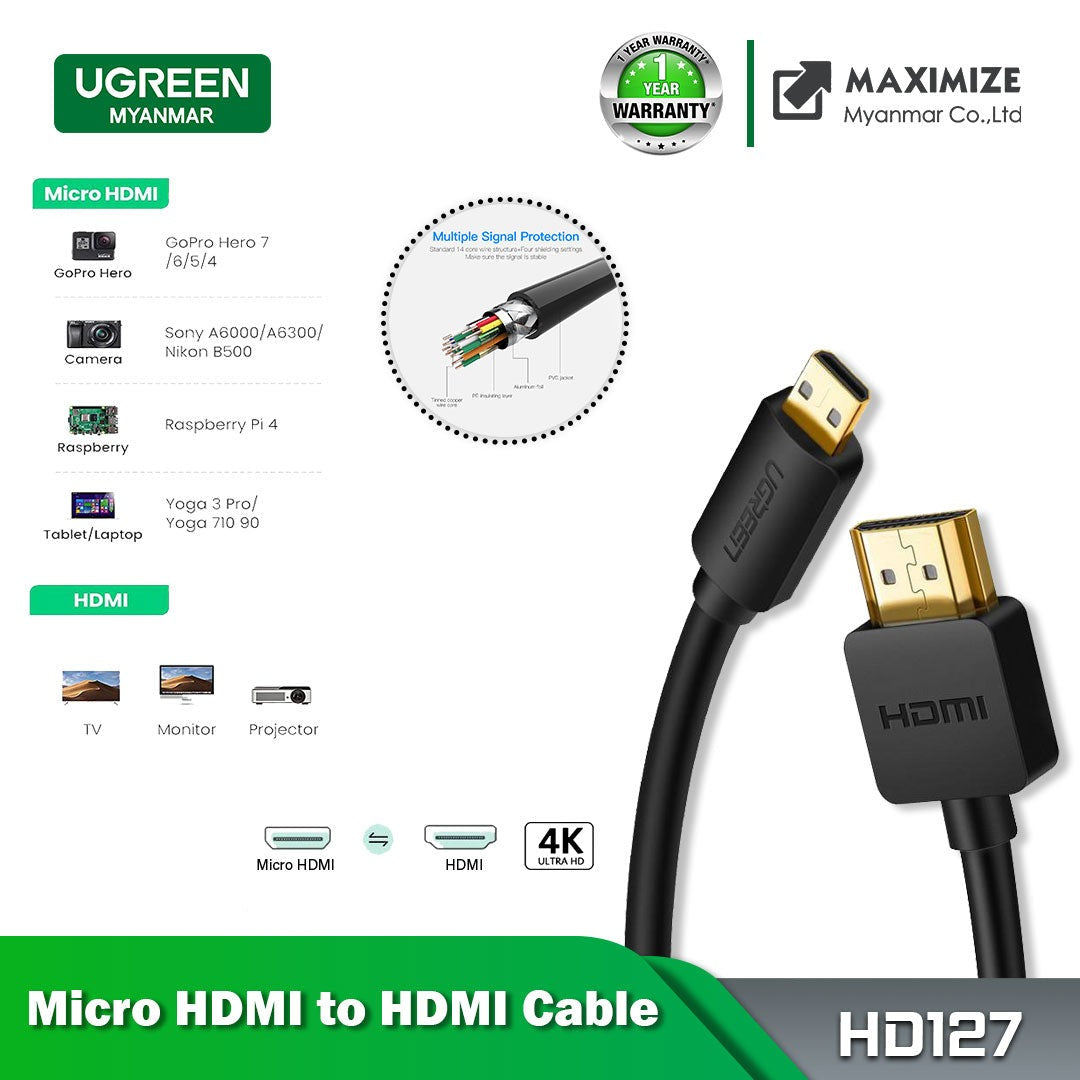 UGREEN-adaptador Micro HDMI a HDMI, 4K/60Hz, 3D, para GoPro Hero 7
