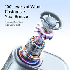 JisuLife - Neck Fan Life5 (4500mAh) - Blue