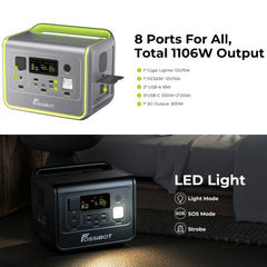 FOSSiBOT - F800 Portable Power Station ( 800W 512Wh ) - Green