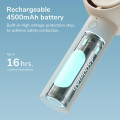 JisuLife - Handheld Fan Life 5 ( 4500mAh ) - White