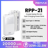 REMAX RPP-21 Crystal Series 20000mAh PD+QC Fast Charging Power Bank(PD 20W+QC 22.5W) - White