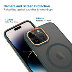 Case Pro iPhone 15 Pro Max Case Gravity Magsafe Series