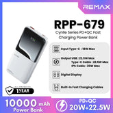 REMAX RPP-679 Cynlle Series 10000mAh PD+QC Fats Charging Power Bank(PD 20W+QC 22.5W) - White