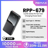 REMAX RPP-679 Cynlle Series 10000mAh PD+QC Fats Charging Power Bank(PD 20W+QC 22.5W) - Black