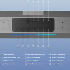 SOUNARC K1 150W Karaoke Party Speaker