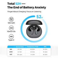 Soundpeats - C30 Hybrid ANC Wireless Earbuds - Black