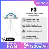REMAX F3 Doraemon Boqin Series Bladeless Fan - White
