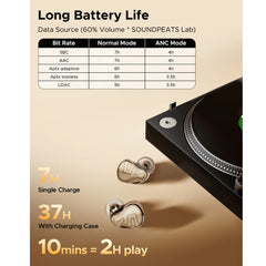 Soundpeats - H3 Bluetooth Wireless Earbuds - Black