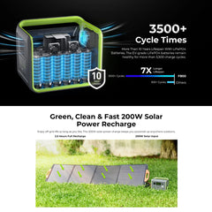 FOSSiBOT - F800 Portable Power Station ( 800W 512Wh ) - Green