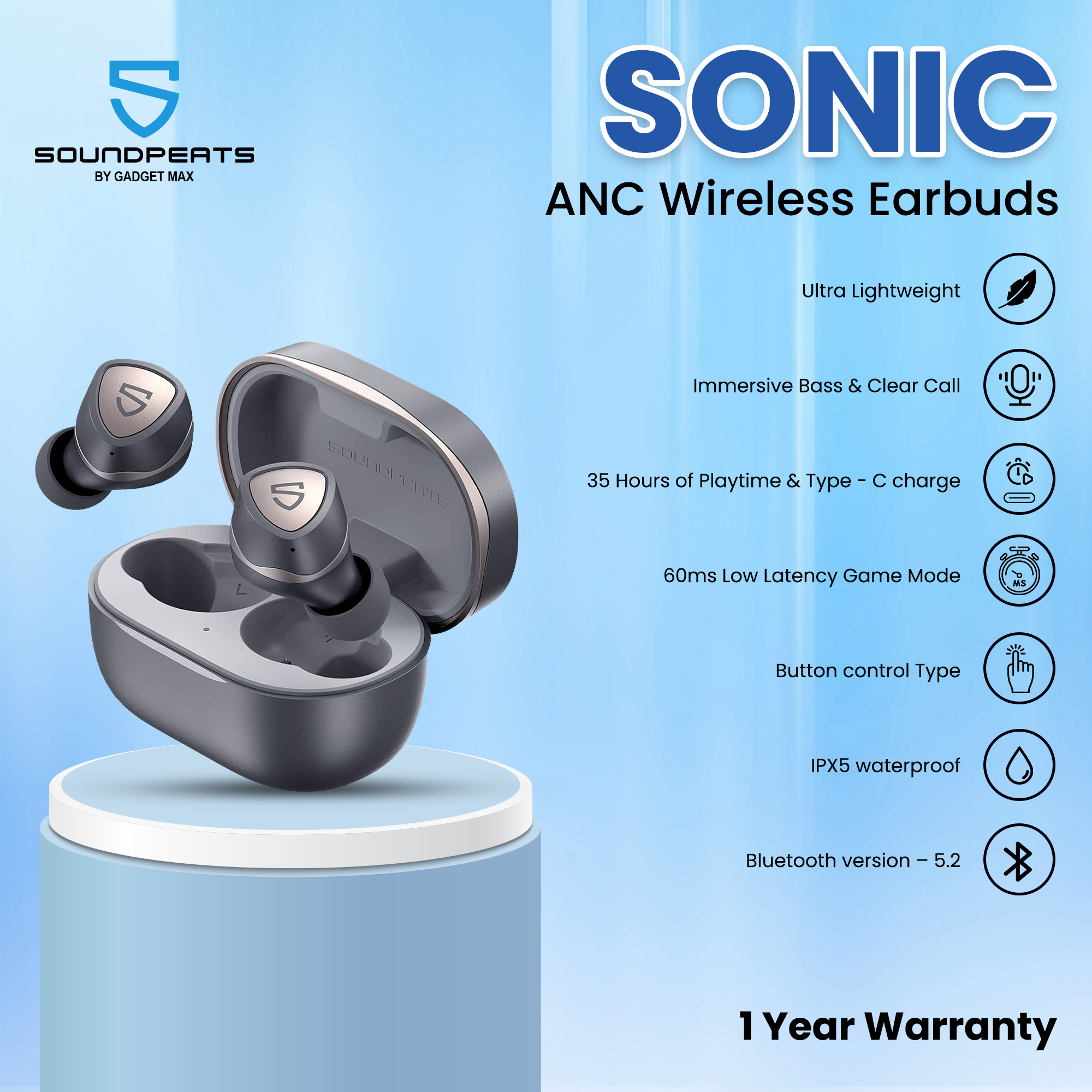 Audifonos SoundPeats Sonic - Bluetooth 5.2 - HiFi aptX™ - QCC3040 - Promart