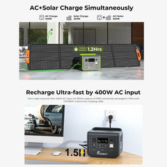 FOSSiBOT - F800 Portable Power Station ( 800W 512Wh ) - Green