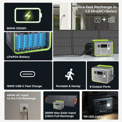 FOSSiBOT - F800 Portable Power Station ( 800W 512Wh ) - Green