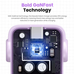 UGREEN - CD359 Uno Robot GaN Type-C Charger (30W) - Purple
