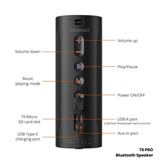 TRONSMART T6 Pro 45W Portable Wireless Bluetooth Outdoor Speaker - Black