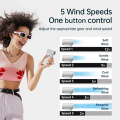 JisuLife - Handheld Fan Life 9 ( 5000mAh ) - Pink