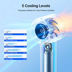JisuLife - Handheld Fan Life 10S (5000mAh) - Sunny Blue
