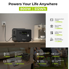 FOSSiBOT - F800 Portable Power Station ( 800W 512Wh ) - Green