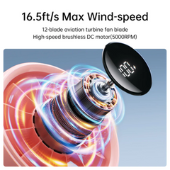 JisuLife - Handheld Fan Life 4 ( 5000mAh ) - Pink