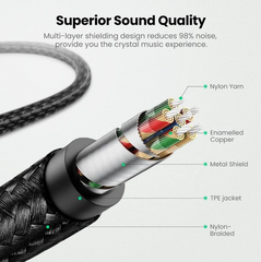 UGREEN - US315 Lightning to 3.5mm AUX MFI Cable (1M)