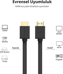 UGREEN HD104 HDMI ROUND CABLE (10M)