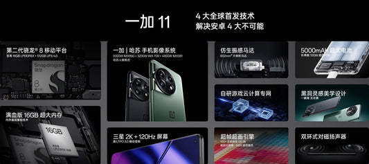 Snapdragon 8 Gen 2 Chip ပါဝင်တဲ့ OnePlus 11 ကို တရုတ်မှာ မိတ်ဆက်ခဲ့