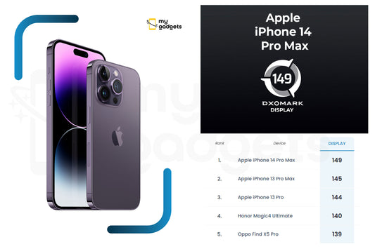iPhone 14 Pro Max ရဲ့ Display က အကောင်းဆုံးလို့ သတ်မှတ်