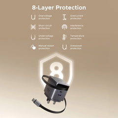 UGREEN - X614 Nexode Pro Retractable Cable GaN Charger ( 45W ) - Tarnish