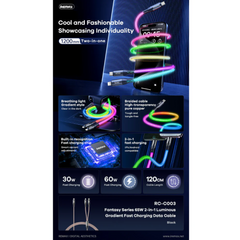 REMAX RC-C003 Fantasy Series 65W C-C+L 2-In-1 Fast Charging Data Cable - White