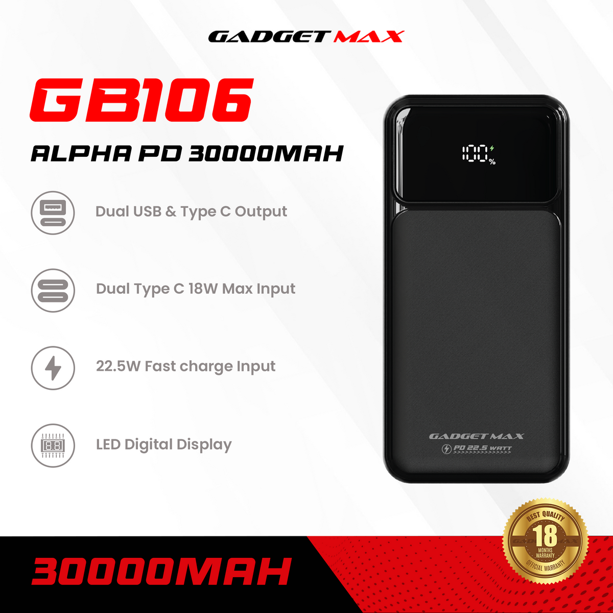 GADGET MAX - GB106 Alpha PD 30000mAh PD+QC Fast Charging Digital Power Bank ( 20W+22.5W ) - White