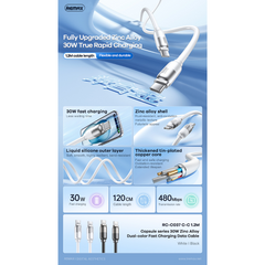 30W ( C to C )-REMAX RC-C037 C-C Capsule Series 30W Type-C to Type-C fast Charging Data Cable - White