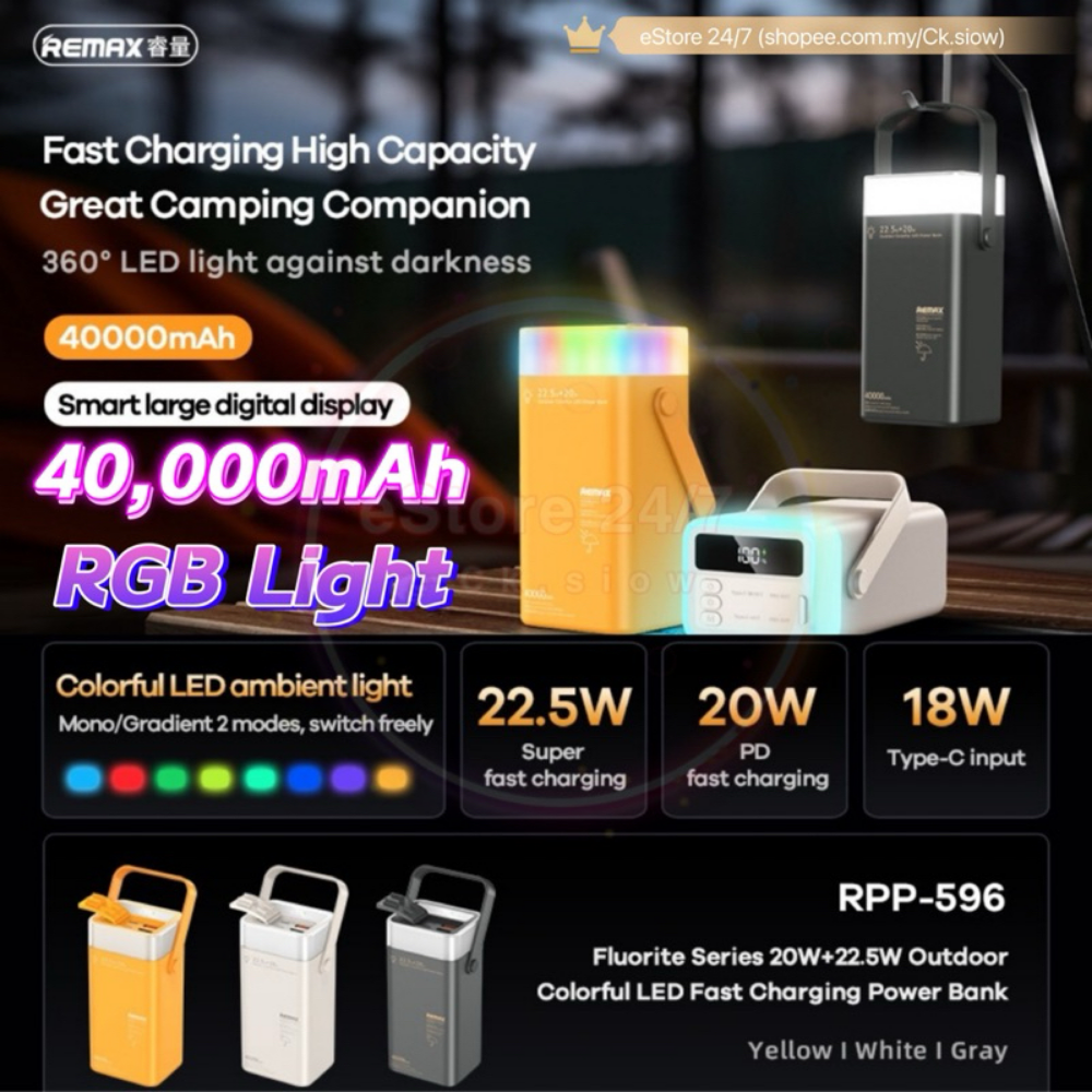 REMAX RPP-596 Fluorite Series 40000mAh PD+QC Fast Charging Power Bank(PD 20W+QC 22.5W) - Yellow