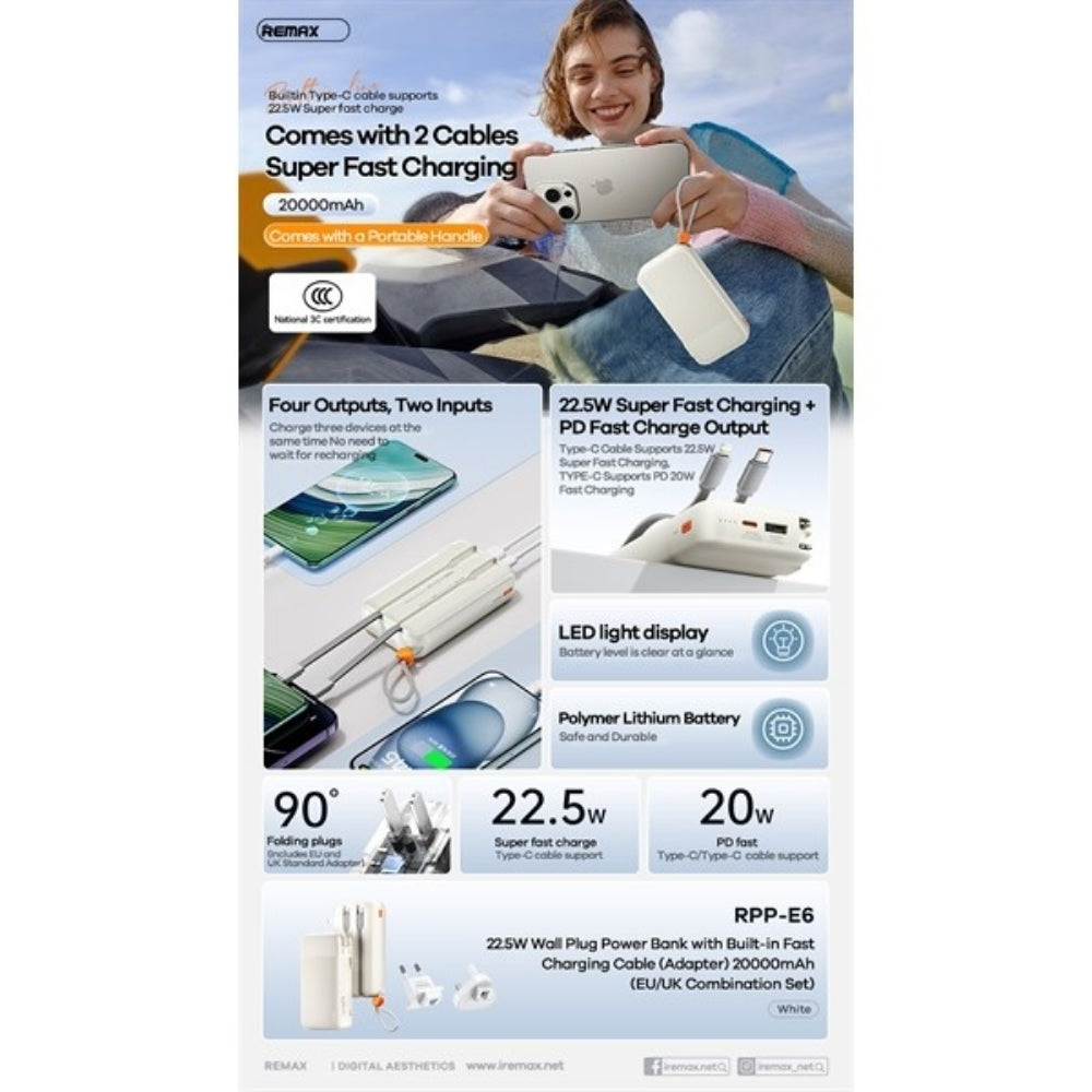 REMAX - RPP-E6 20000mAh PD+QC Fast Charging Cabled Power Bank (PD20W+QC22.5W) - White