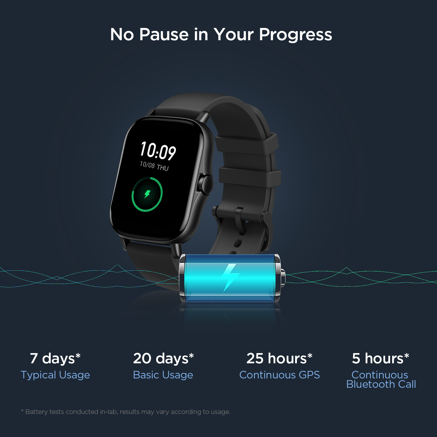 Amazfit GTS 2 Smartwatch - Gold