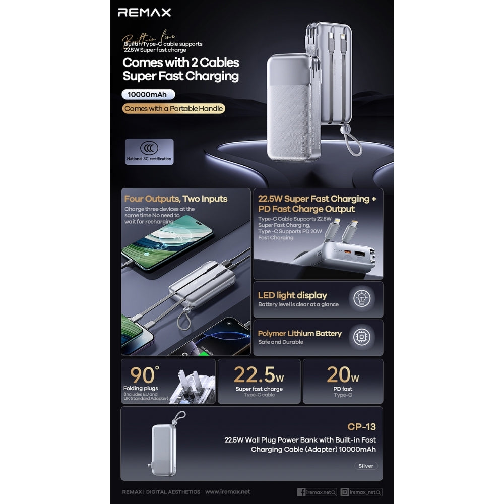 REMAX - CP-13 10000mAh Wall Plug Fast Charging Cabled Power Bank ( PD20W+QC22.5W ) - SIlver