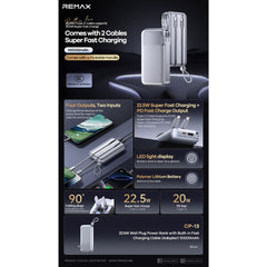 REMAX - CP-13 10000mAh Wall Plug Fast Charging Cabled Power Bank ( PD20W+QC22.5W ) - SIlver