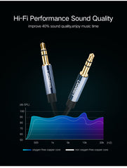 Ugreen 3.5mm Male to 3.5mm Male Gold Plated Metal Case with Braid Cable 1M