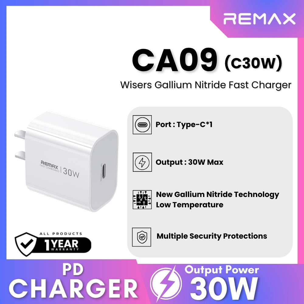 REMAX - CA09 (C30W) Wisers Gallium Nitride Fast Charger ( PD30W ) - Wh ...