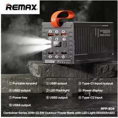 REMAX RPP-609 Container Series 60000mAh PD+QC Fast Charging Power Bank(PD 20W+QC 22.5W) - Grey