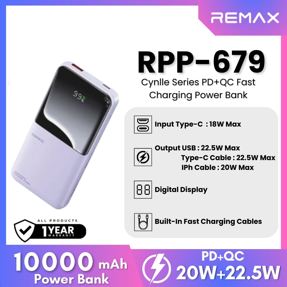 REMAX RPP-679 Cynlle Series 10000mAh PD+QC Fats Charging Power Bank(PD 20W+QC 22.5W) - Purple