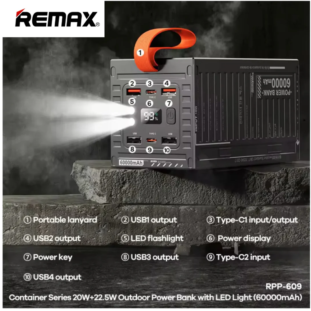 REMAX RPP-609 Container Series 60000mAh PD+QC Fast Charging Power Bank(PD 20W+QC 22.5W) - Green