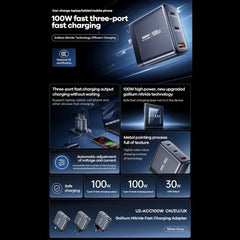 REMAX - U2-ACC100W Medium Size Gallium Nitride GAN Fast Charger - Black