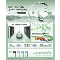 3A ( Type-C )-REMXA RC-C136A Lyoncal Series 3A USB to Type-C Fast Charging Data Cable - White