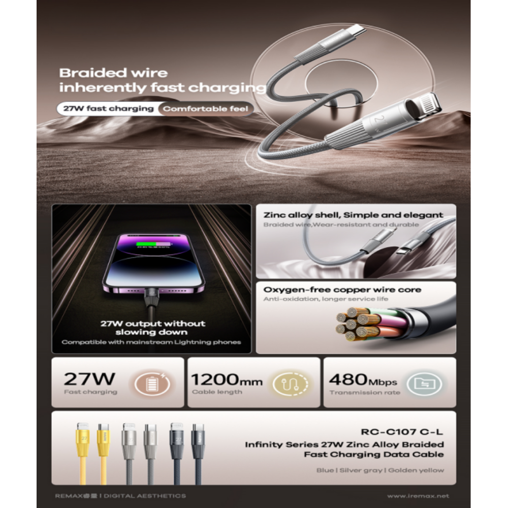 27W ( C to Lightning )-REMAX RC-C107 C-L Infinity Series 27W Type-C to Lightning Fast Charging Data Cable - Silver Grey