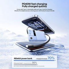 REMAX - FP-123 10000mAh RuiJie 40W Self Type-C Cable Retractable Fast Charging Power Bank -Black