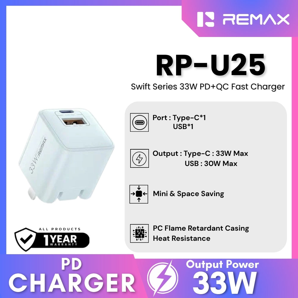 REMAX - RP-U25 Swift Series 33W PD+QC Fast Charger - Blue