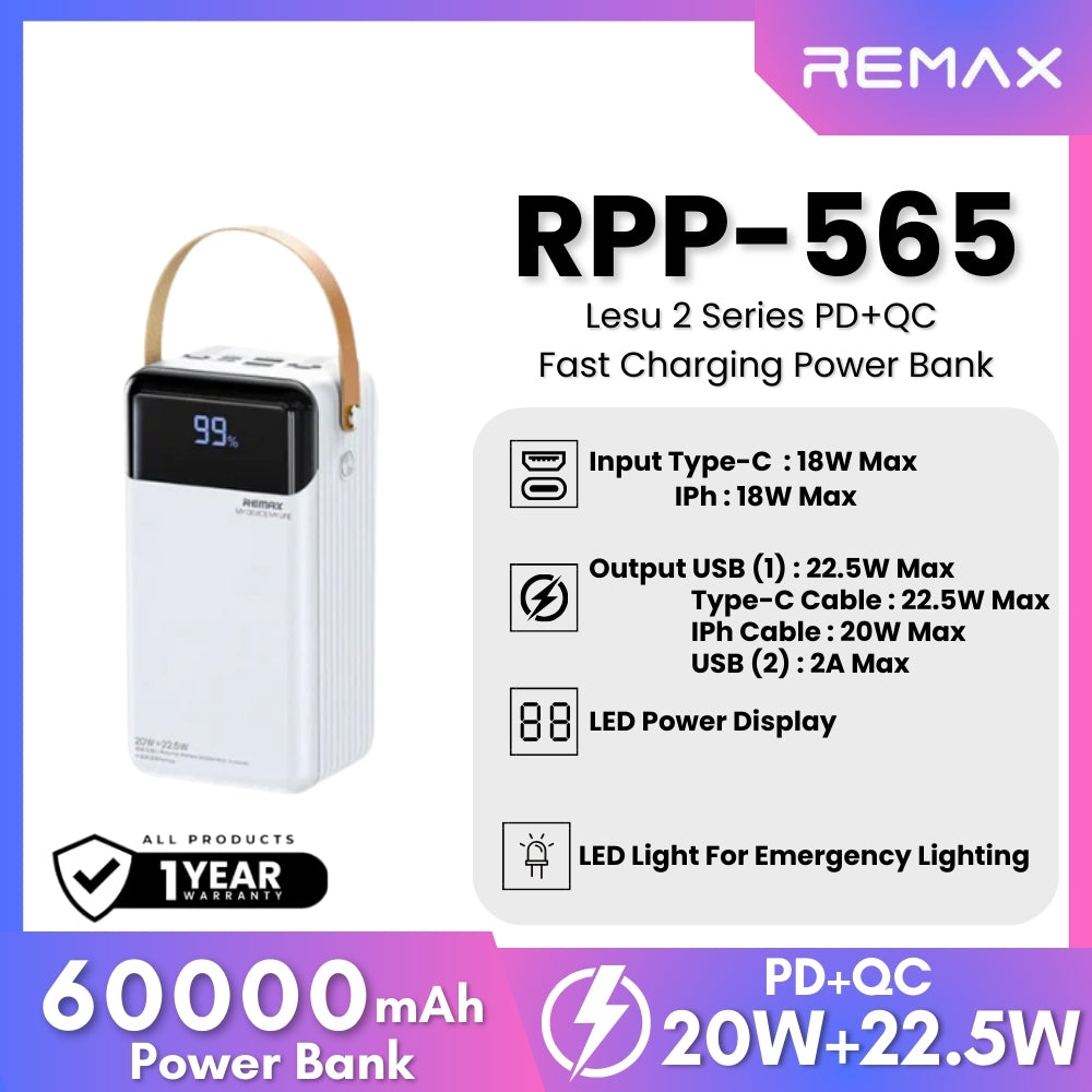 REMAX - RPP-565 Lesu 2 Series 60000mAh PD+QC Fast Charging Power Bank (PD 20W+QC 22.5W) - White