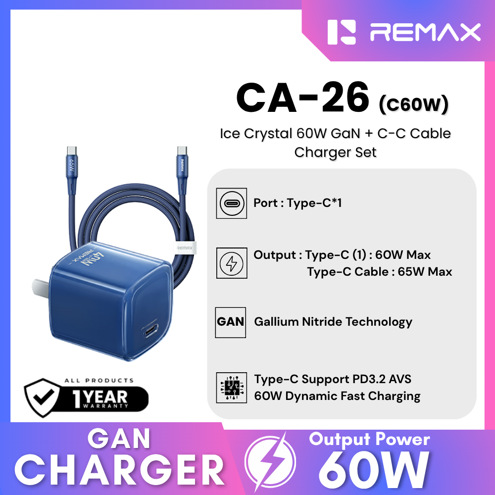 Remax-CA-26(C60W) Ice Crystal 60W GaN Travel Adapter + C-C Cable Set - Dark Blue