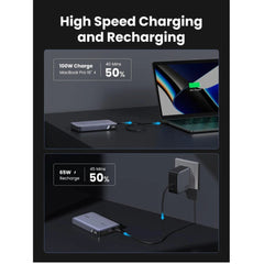 UGREEN - PB720 100W Two Way 20000mAh Power Bank - Grey