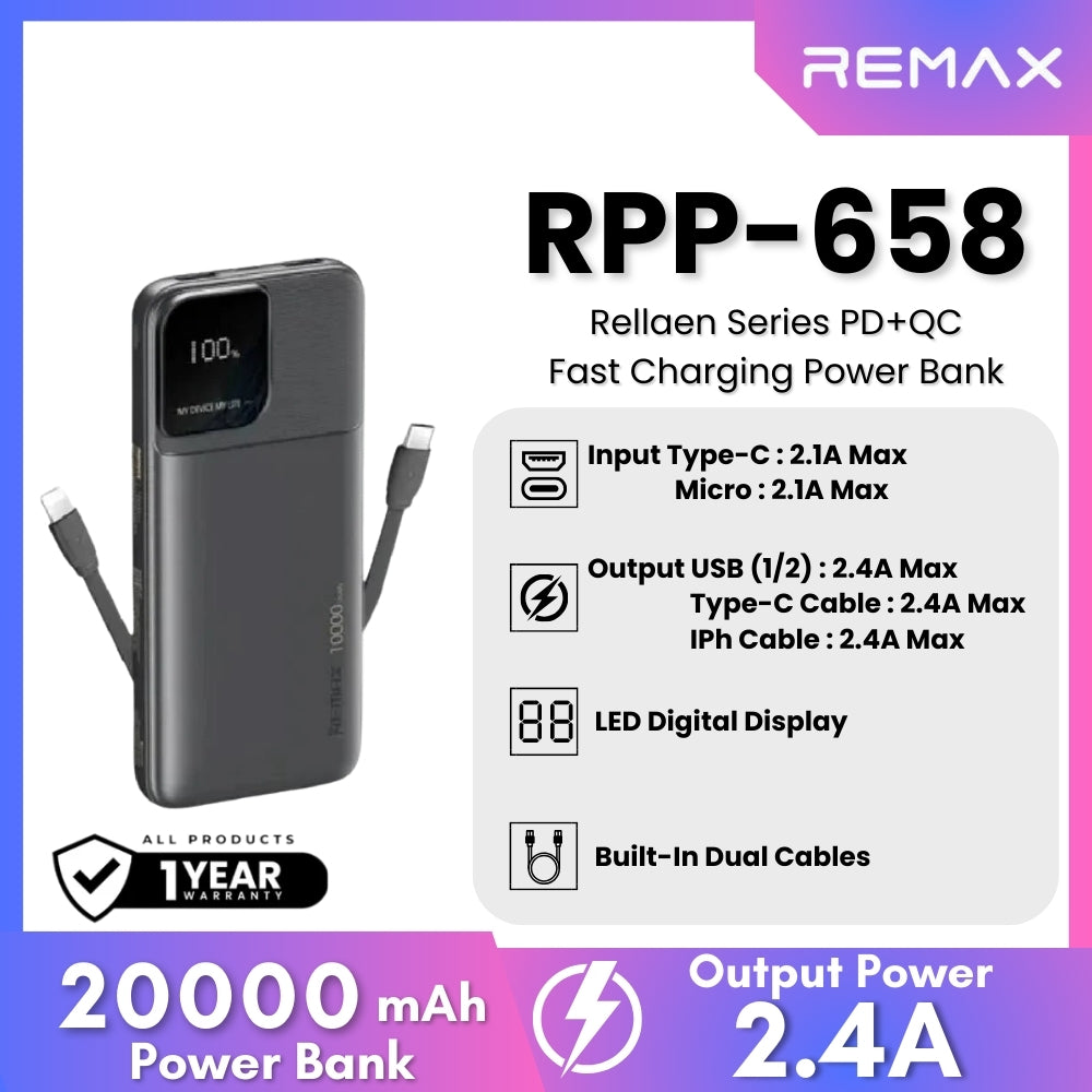 REMAX RPP-658 Rellaen Series 20000mAh Fast Charging Power Bank(2.4A) - Black