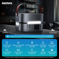 REMAX 300W Power Station (RPP-515)